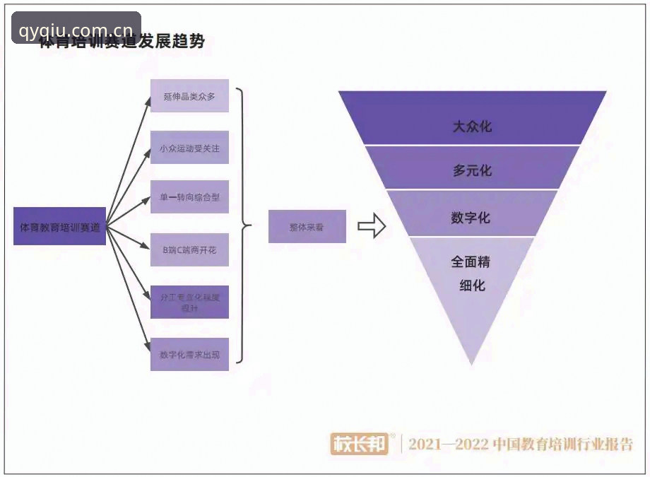 千亿体育客户端安全最新版 中国足协第三批禁足名单解读教程:qy千亿体育平台带你深度分析涉案人员